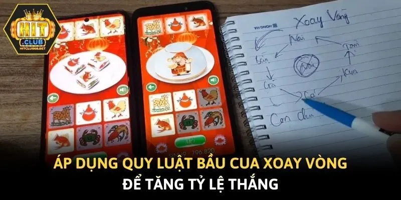 Áp dụng quy luật Bầu Cua xoay vòng để tăng tỷ lệ thắng